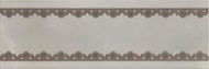 Керамическая Плитка Imola Doily1 bto1 (doily1bto1) 25x75 неглазурованный керамогранит, шт doily1bto1